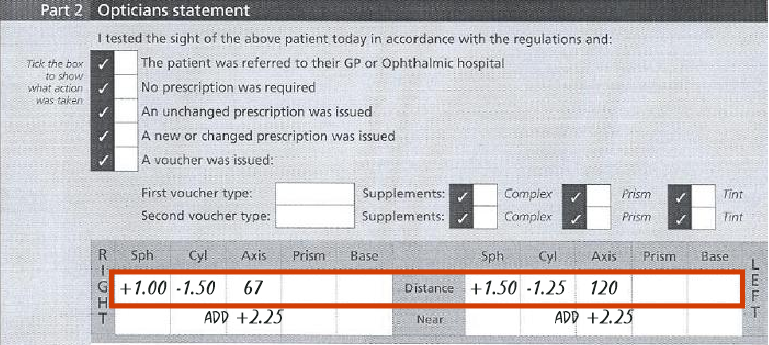 Online prescription glasses - Prescription Help